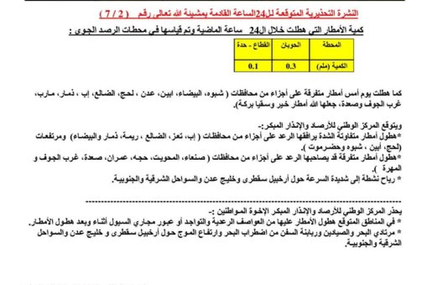 الارصاد يتوقع هطول أمطار متفاوتة الشدة خلال الساعات القادمة في اليمن