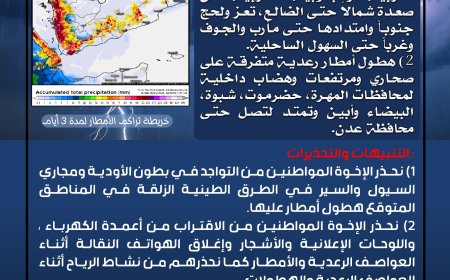 الأرصاد الجوية تحذر من أمطار رعدية تصاحبها رياح شديدة في عدة محافظات