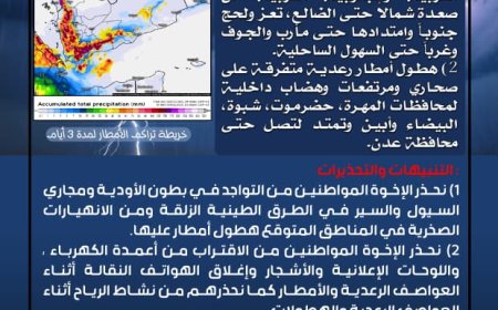 الأرصاد تحذر من أمطار رعدية في عدة محافظات