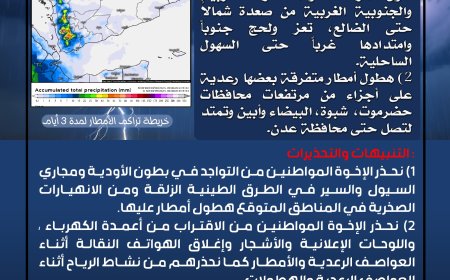 الأرصاد تحذر من استمرار الأمطار الرعدية المصحوبة برياح شديدة في عدة محافظات
