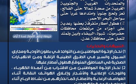 الأرصاد تحذر من استمرار هطول أمطار رعدية بعضها غزيرة بشكل يومي في عدة محافظات