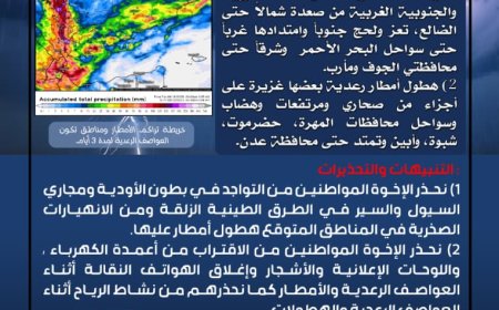 الأرصاد الجوية تحذر من أمطار رعدية ورياح شديدة مصاحبة لها في عدة محافظات