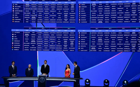 قرعة ملتهبة.. عمالقة أوروبا وجها لوجه في دوري الأبطال