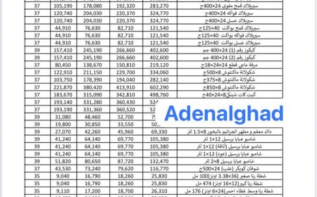 شركة كبرى تعلن عن تخفيضات جديدة في أسعار منتجاتها