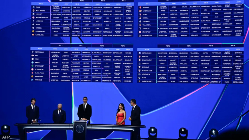 قرعة ملتهبة.. عمالقة أوروبا وجها لوجه في دوري الأبطال