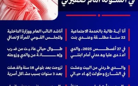 في بلد عربي .. فتاة تتهم والدها باغتصابها!