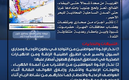 الأرصاد تحذر من أمطار رعدية غزيرة مصحوبة برياح وحبات البرد في عدة محافظات