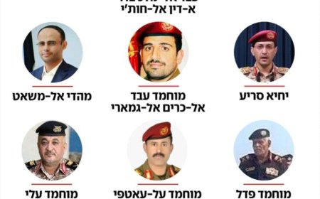 عبدالملك الحوثي والمشاط والحاكم وسريع وعبدالخالق.. قائمة الاستهداف الإسرائيلي الجديدة.. تفاصيل