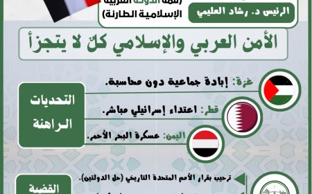 أهم ما جاء في كلمة فخامة الرئيس د. رشاد العليمي (قمة الدوحة العربية الإسلامية الطارئة)