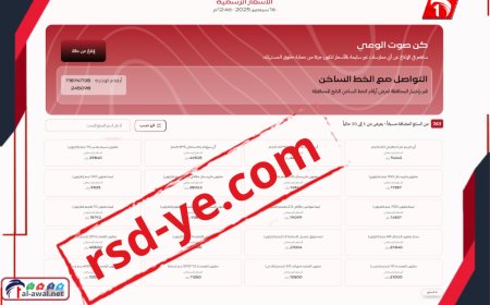 للإبلاغ عن المتلاعبين بالأسعار.. وزارة الصناعة تفتح بابًا مع المواطنين للإبلاغ عبر منصة (رصد)