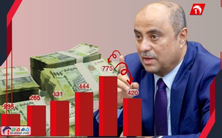 في حوار مطول.. رئيس الوزراء (بن بريك) يكشف عن أهم قراراته الصعبة ومعركة  الموازنة وإستعادة  الدولة