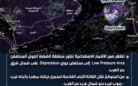 الأرصاد الجوية تتابع تطورات الحالة المدارية في بحر العرب