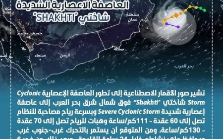 الأرصاد الجوية: المنخفض الجوي في بحر العرب تطور إلى عاصفة إعصارية شديدة ولا تأثير مباشر على بلادنا