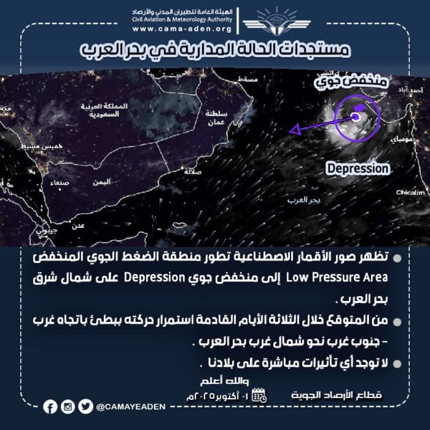 الأرصاد الجوية تتابع تطورات الحالة المدارية في بحر العرب