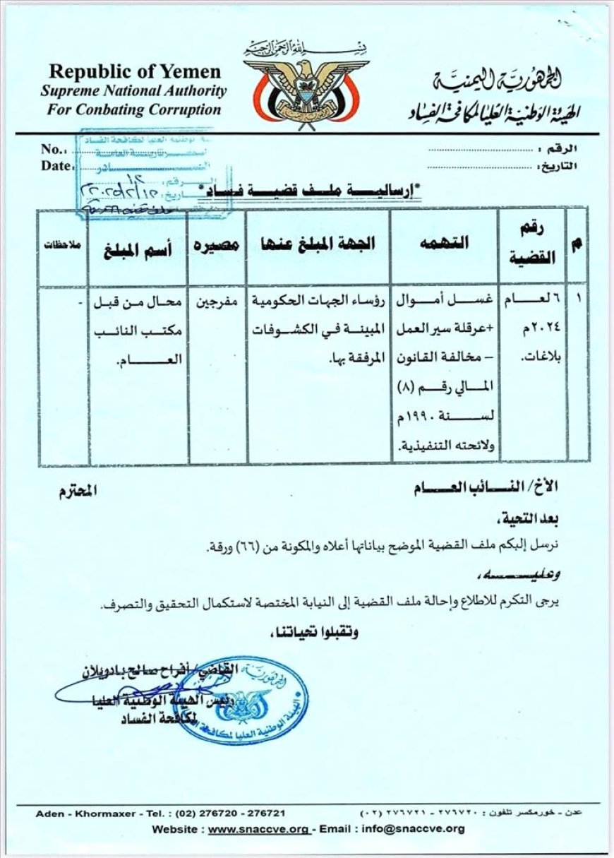 فضيحة مالية بالوثائق.. . 200 جهة حكومية تور إلى 19 بنك خاص وصرافة هيئة مكافحة الفساد تكشفها بالأسماء