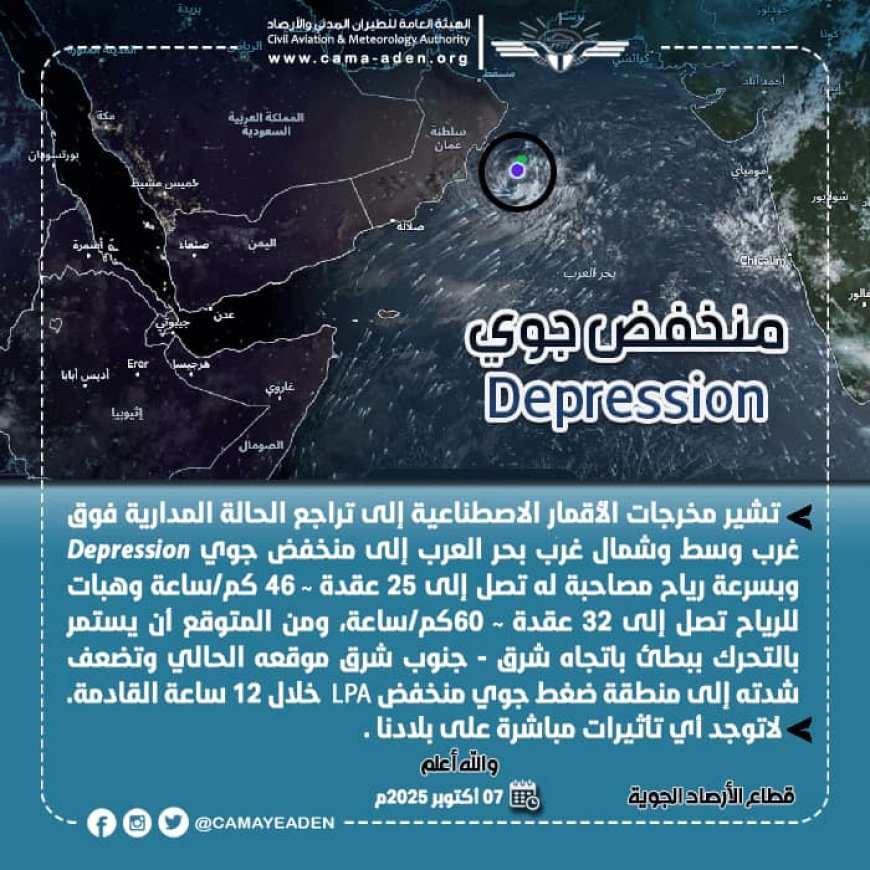 الأرصاد الجوية: الحالة المدارية في بحر العرب تراجعت إلى منخفض جوي ولا تأثير مباشر على بلادنا