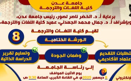 كلية اللغات بجامعة عدن تستعد لعقد الورشة الختامية قبل التقديم للاعتماد الأكاديمي