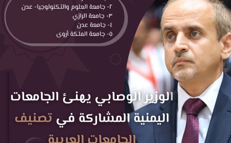 الوصابي يهنئ الجامعات اليمنية التي تصدرت محلياً في التصنيف العربي للجامعات.