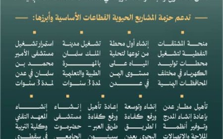 مشاريع تنموية سعودية لليمن بقيمة 1.9 مليار ريال