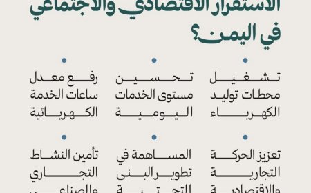 انفوجرافيك .. للمنحة السعودية من المشتقات النفطية لتعزيز الاستقرار الاقتصادي في اليمن