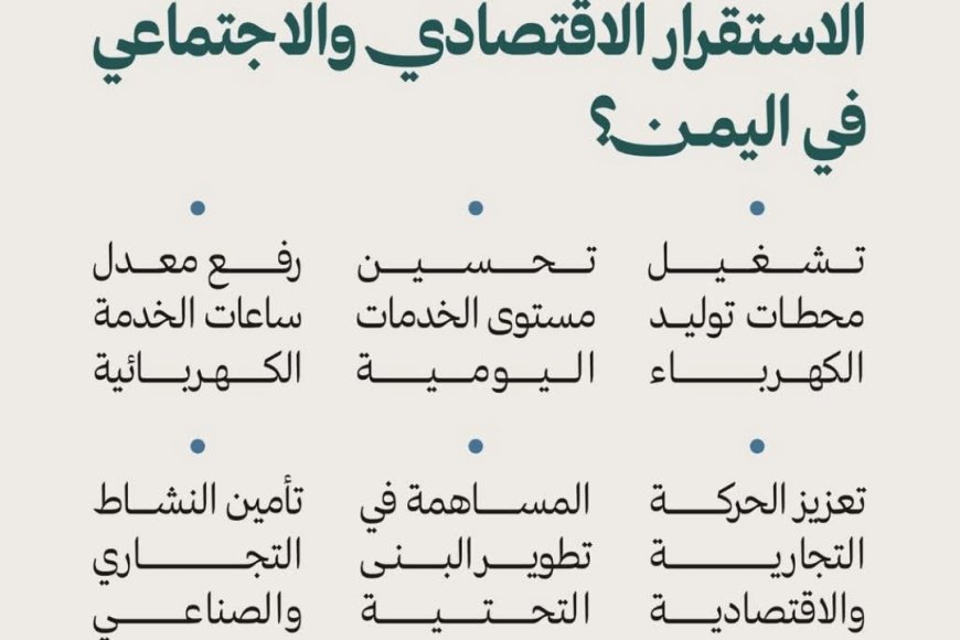 انفوجرافيك .. للمنحة السعودية من المشتقات النفطية لتعزيز الاستقرار الاقتصادي في اليمن