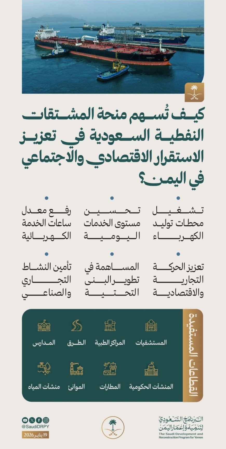 انفوجرافيك .. للمنحة السعودية من المشتقات النفطية لتعزيز الاستقرار الاقتصادي في اليمن