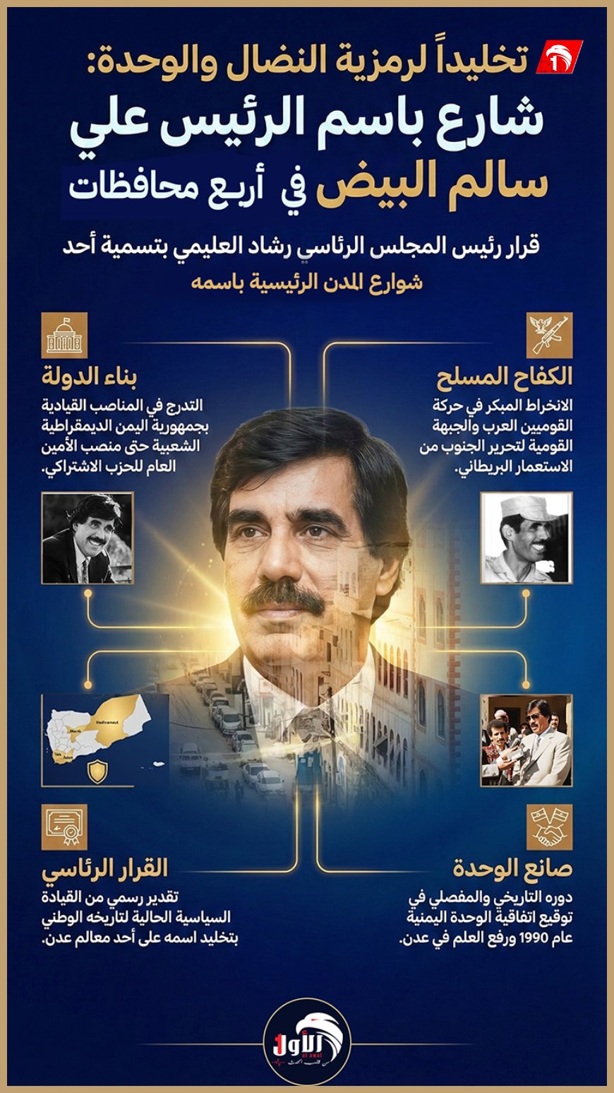 تخليدا لرمزية النضال والوحدة.. الرئيس العليمي يوجه بتسمية أبرز شوارع (عدن وتعز وحضرموت ومأرب) باسم علي سالم البيض