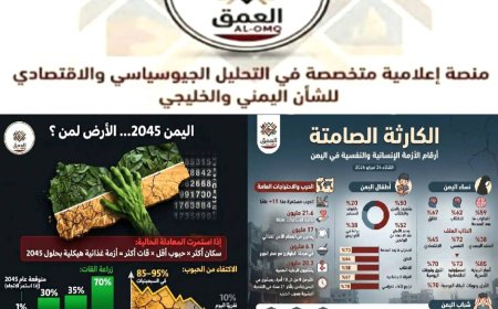 في تحليل نشرته منصة العمق AL-OMQ: اليمن بين الكارثة الإنسانية الراهنة ومخاطر الأزمة الغذائية 