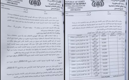 وثائق رسمية تكشف جملة مخالفات مالية وإدارية في عمل الرئيس السابق لاتحاد الجمعيات التعاونية السكنية