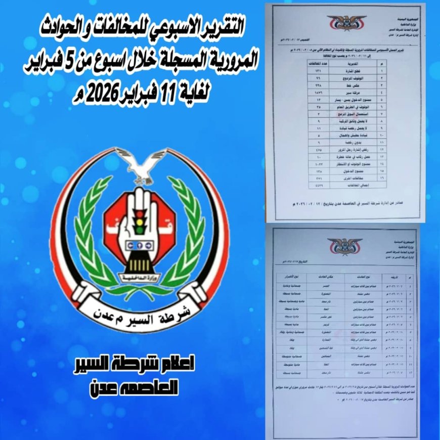 شرطة السير بعدن 4439 مخالفة و12 حادثا مروريا خلال أسبوع في العاصمة عدن وثلاث حالات وفاة