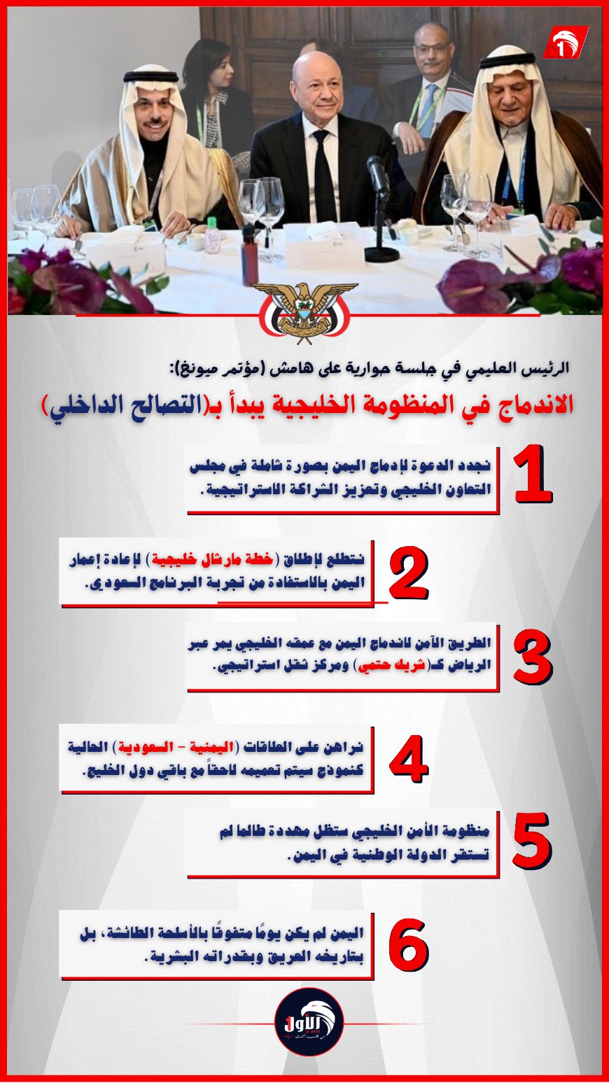 الرئيس العليمي في جلسة حوارية على هامش (مؤتمر ميونخ): الاندماج في المنظومة الخليجية يبدأ بـ(التصالح الداخلي)