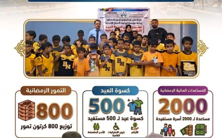 عدن.. مؤسسة “أبو غيث” تختتم مشاريعها الإنسانية الرمضانية وتستهدف آلاف الأسر بدعم الشيخ أمين الناصري