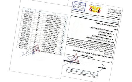 وزارة الداخلية توجّه بضبط 22 مطلوبًا أمنيًا في قضايا الوازعية