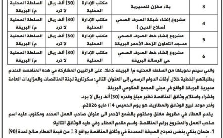 بتمويل ذاتي من سلطة المديرية : محلي البريقة يعلن إنزال ( 6 ) مناقصات لتنفيذ أعمال المرحلة الأولى من مشاريع 2026م