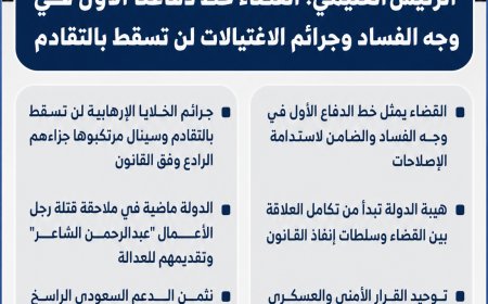 نفوجرافيك لأهم ما جاء في لقاء فخامة الرئيس العليمي مع رئيس مجلس القضاء الأعلى ورؤساء الهيئات القضائية ورئيس المحكمة العليا ووزير العدل والنائب العام