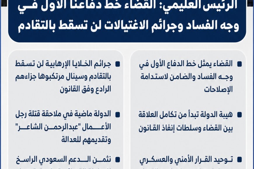 نفوجرافيك لأهم ما جاء في لقاء فخامة الرئيس العليمي مع رئيس مجلس القضاء الأعلى ورؤساء الهيئات القضائية ورئيس المحكمة العليا ووزير العدل والنائب العام