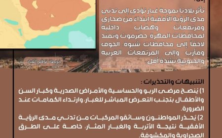 الأرصاد الجوية تحذر من موجة غبار تضرب عدة محافظات