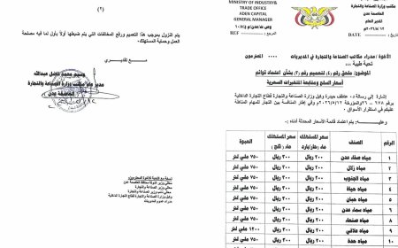 مكتب الصناعة والتجارة بعدن يعمم قائمة أسعار المياه المعدنية.. تفاصيل