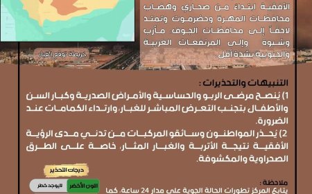 تحذيرات الأرصاد الجوية لعدد من المحافظات.. تفاصيل