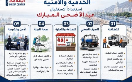 مدير عام خورمكسر يوجّه برفع الجاهزية الخدمية والأمنية استعداداً لاستقبال عيد الأضحى المبارك