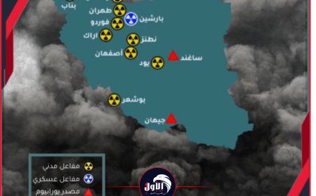 ​نيويورك تايمز تسرب أخطر  بنود (الاتفاق)!.. إيران توافق على التخلي عن اليورانيوم المخصب
