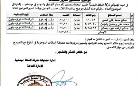 الفرقة الأولى طوارئ: حماية الاقتصاد الوطني أولوية ولن نسمح بتمرير شحنات السوق السوداء