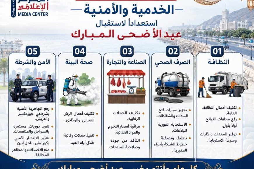 مدير عام خورمكسر يوجّه برفع الجاهزية الخدمية والأمنية استعداداً لاستقبال عيد الأضحى المبارك