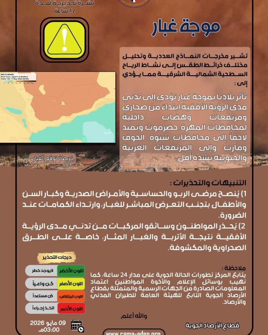 الأرصاد الجوية تحذر من موجة غبار تضرب عدة محافظات