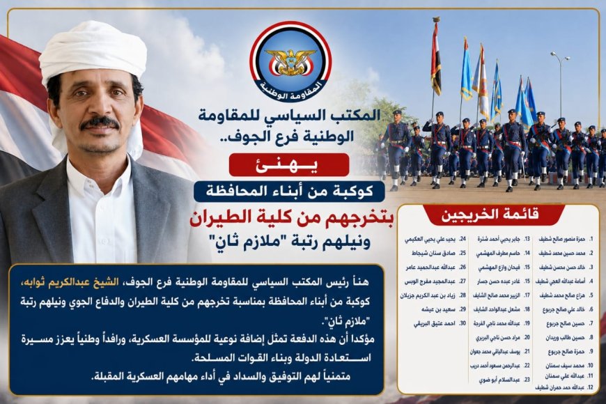 المكتب السياسي للمقاومة الوطنية بالجوف يهنئ كوكبة من أبناء المحافظة بتخرجهم من كلية الطيران والدفاع الجوي