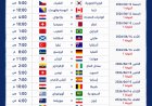 أنفوجرافيك من موقع (الأول) لجدول مباريات 0كأس العالم) 2026 في أسبوعها الأول
