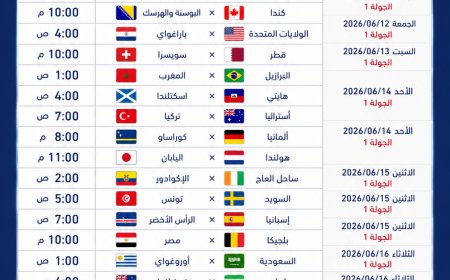 أنفوجرافيك من موقع (الأول) لجدول مباريات 0كأس العالم) 2026 في أسبوعها الأول