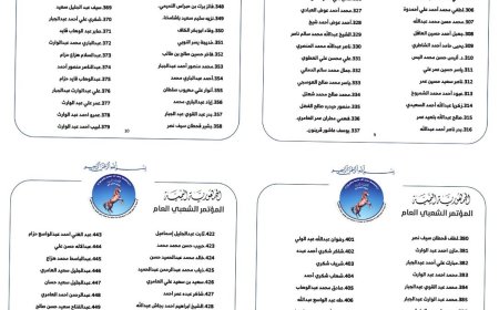 تيار استعادة دور المؤتمر الشعبي العام يؤكد اتساع التأييد لمساره ويعلن انضمام قيادات جديدة