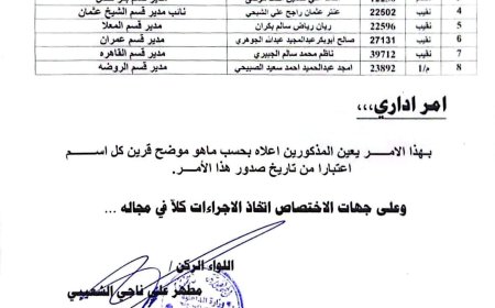 مدير أمن عدن يصدر قرارات جديدة لمدراء أقسام الشرطة.