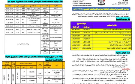 غدًا الأحد.. جامعة عدن تدشن أعمال التنسيق والقبول للعام الجامعي الجديد